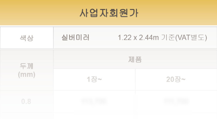 가격표